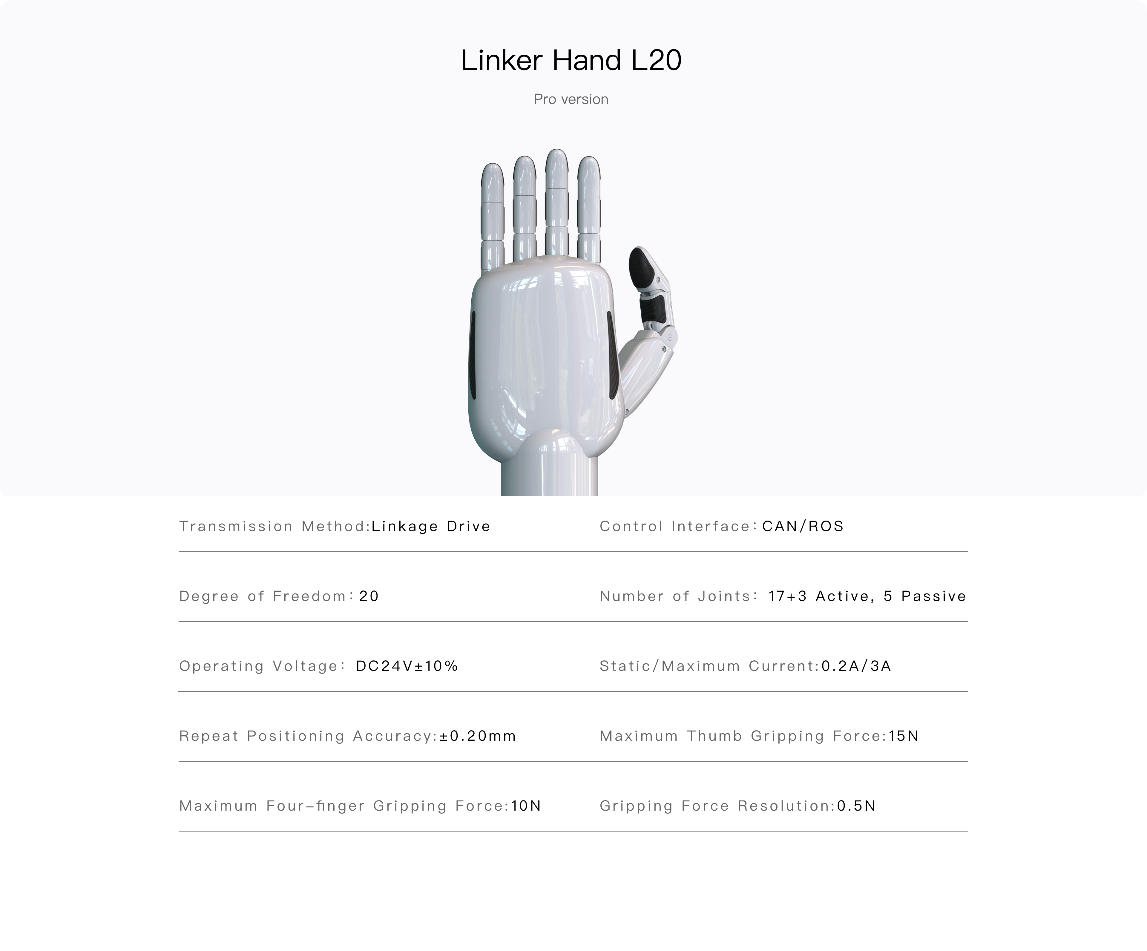 Linker Hand L20
